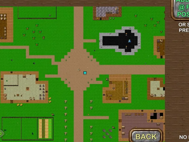 Dungeons of Chaos