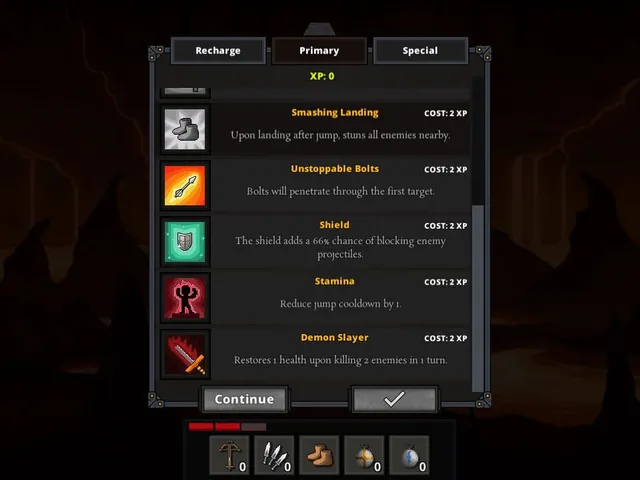 Dungeons of Hell