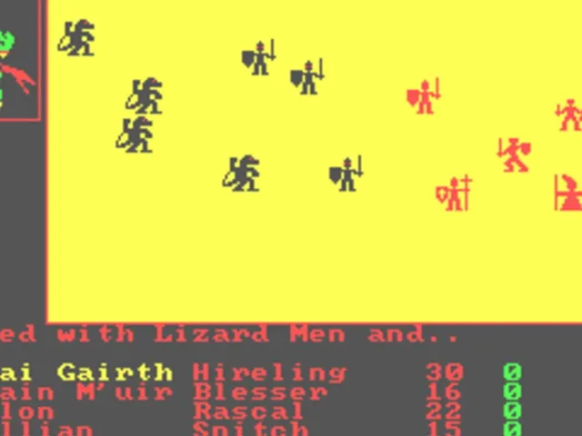 Dungeons of Kairn