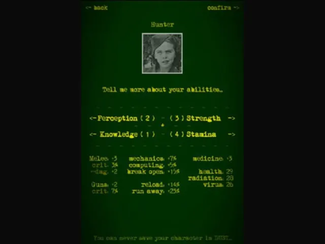 Dust: A Post Apocalyptic Role Playing Game