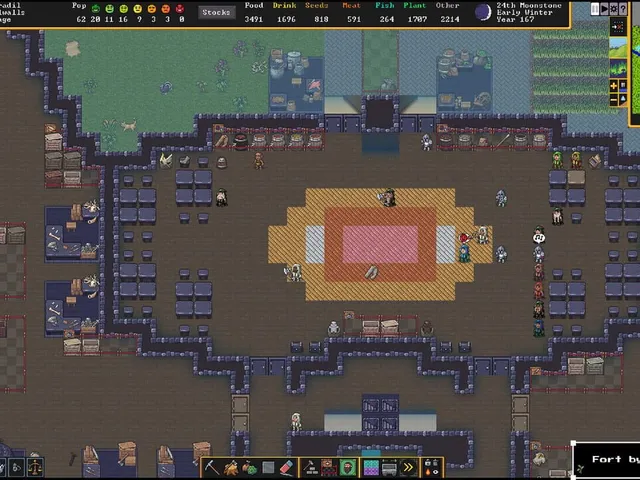 Dwarf Fortress
