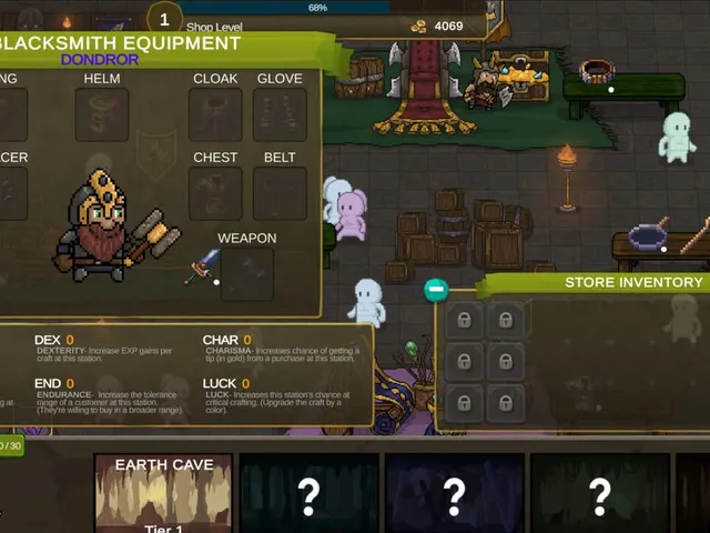 Dwarf Shop