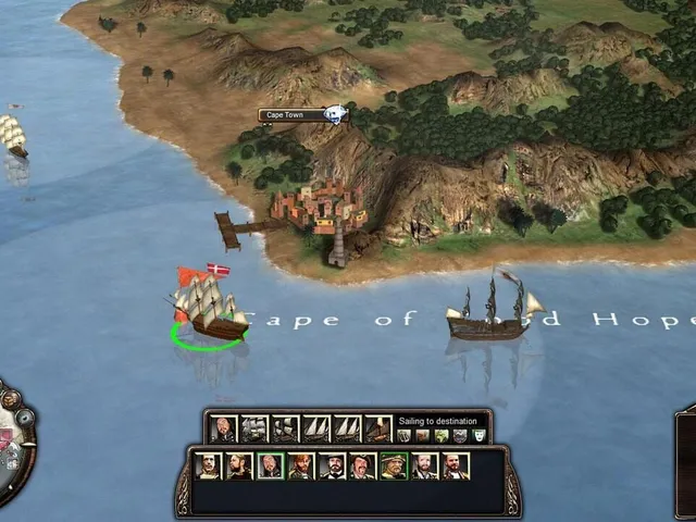 East India Company