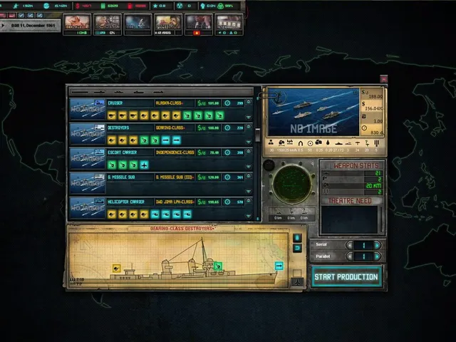 East vs. West: A Hearts of Iron Game