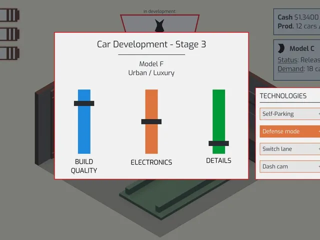 Electric Car Tycoon