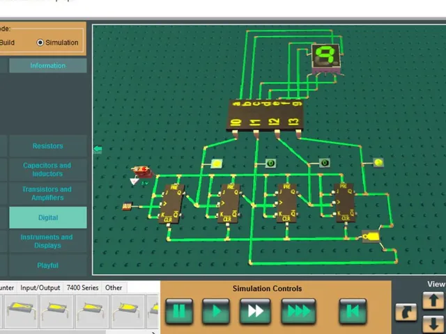 ElectricVLab