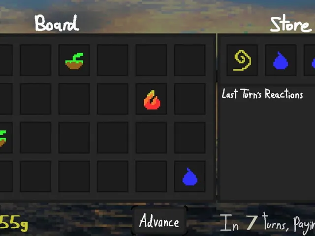 Elements For Money