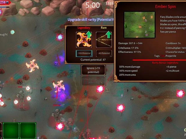 Elewar: Fused Survivors