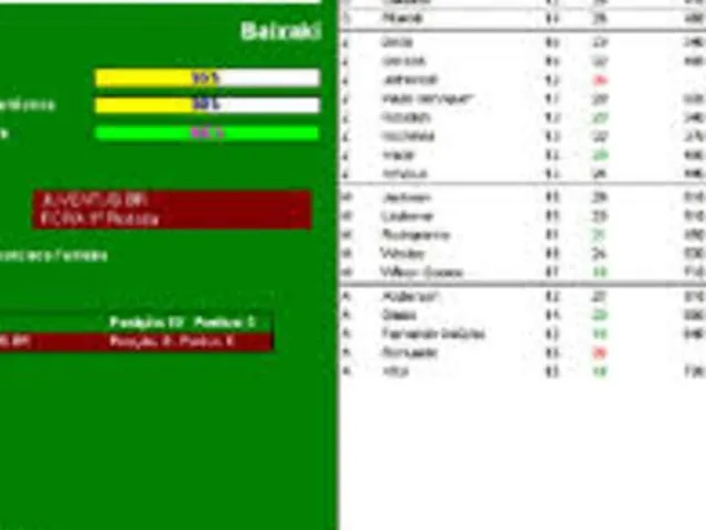 Elifoot 2002