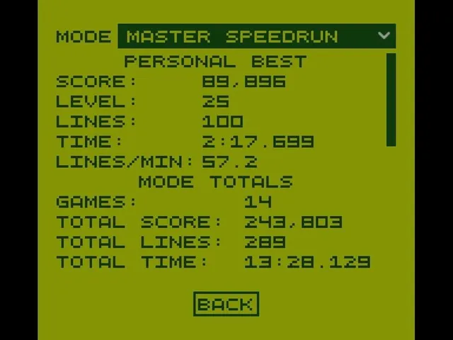 Emerald Gallery: 2-Score
