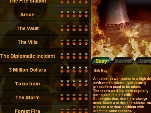Emergency Fire Response