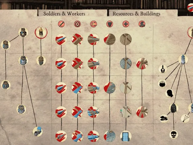 Empires in Ruins