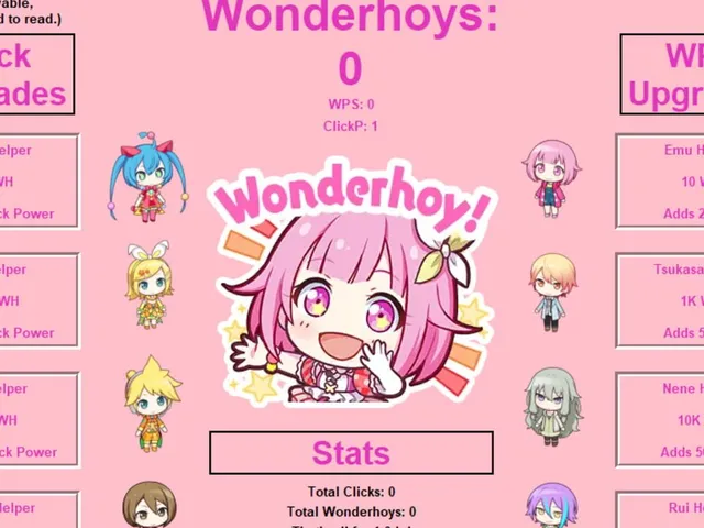 Emu Otori Clicker