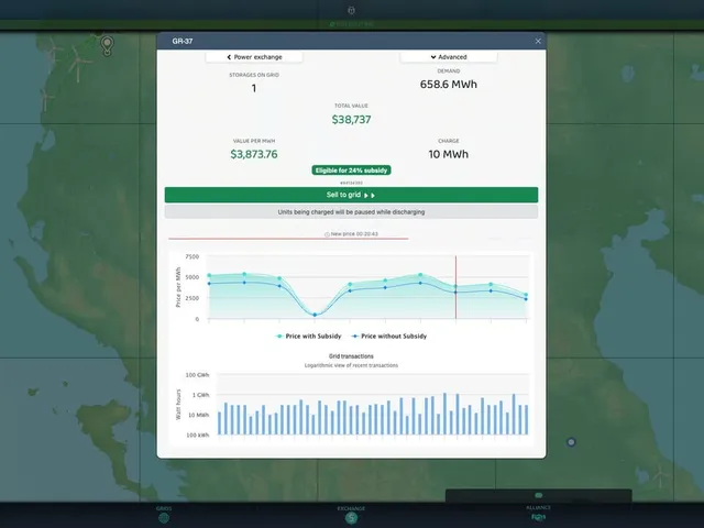 Energy Manager