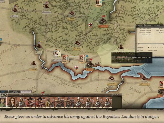 English Civil War