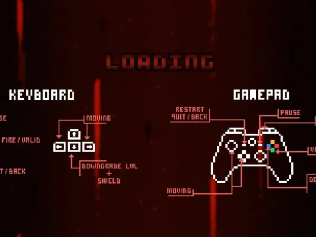 Epic Blood Quest