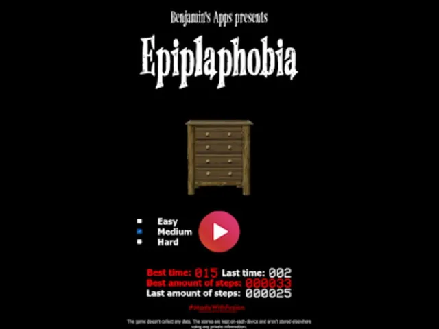 Epiplaphobia