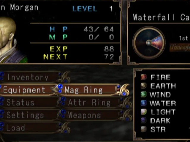 Eternal Ring
