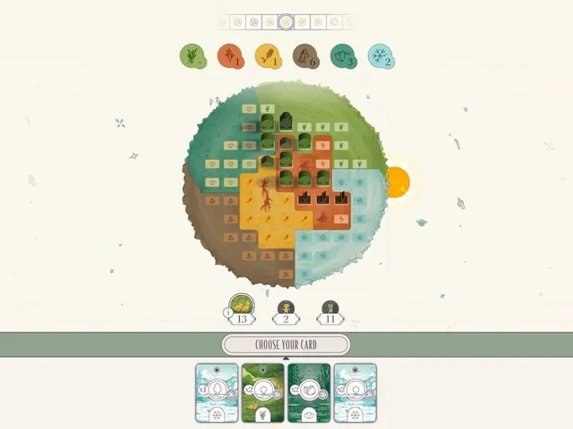 Evergreen: The Board Game