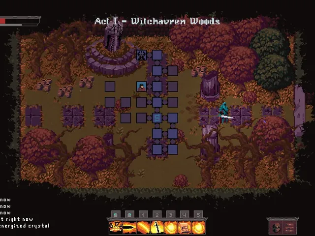 Everpath: A pixel art roguelite