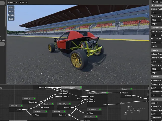 Exhibition of Speed