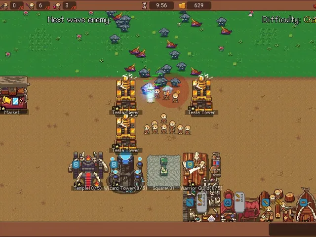 Fantasy Village Simulator