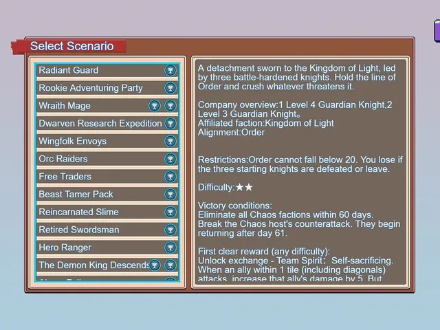 Fantasy Wars: Endless Heroes