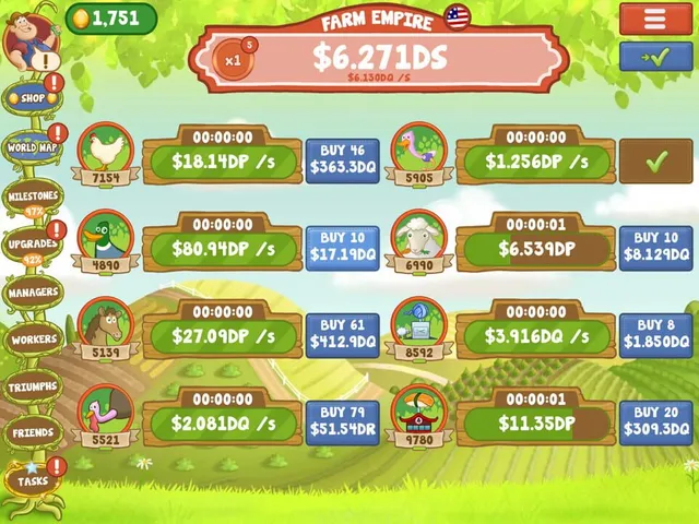 Farm Empire