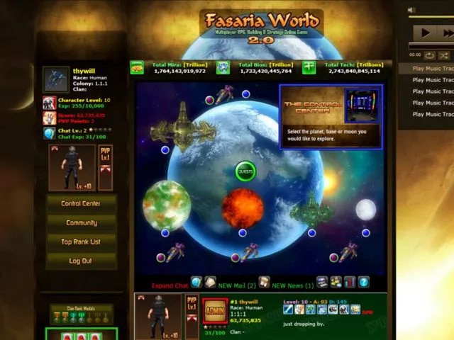 Fasaria World Online