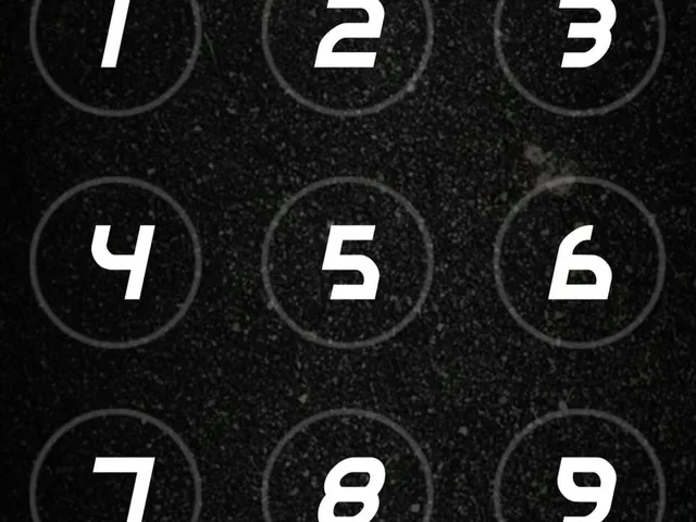 Fastest Dialler