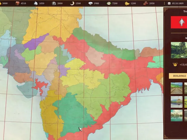 Fate of India