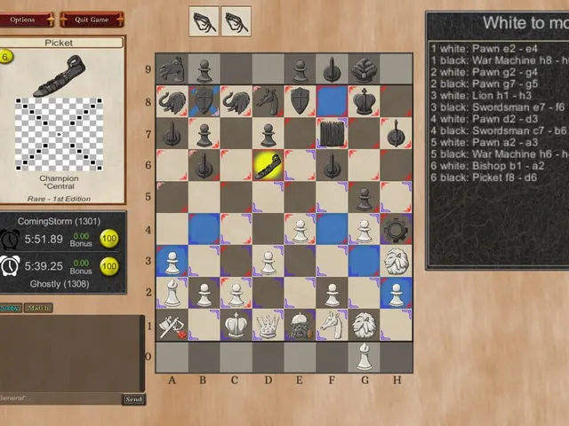 Favor Chess