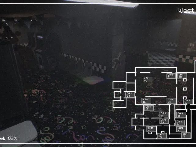 Fazbear Nights
