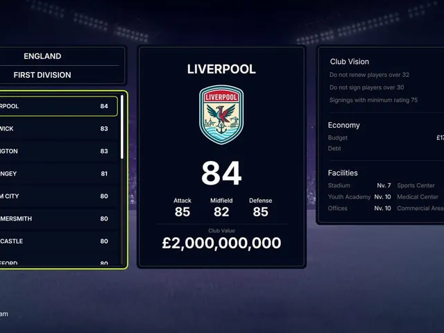 FD 27: Direct Your Football Club