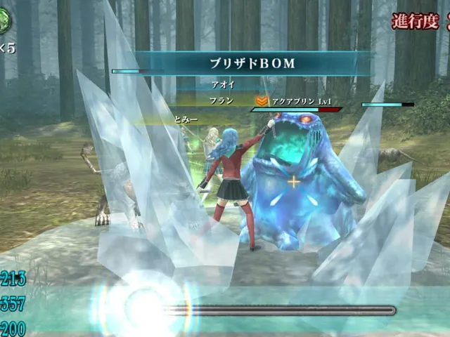 Final Fantasy Agito