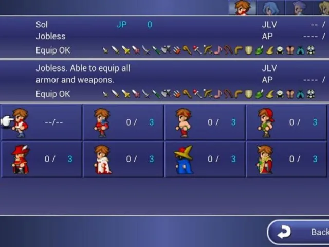 Final Fantasy Dimensions