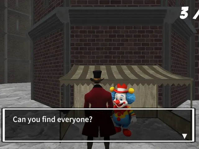Find Clowns
