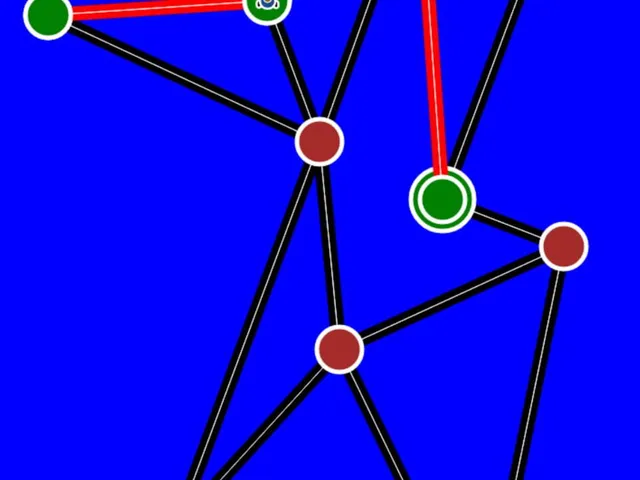 Find the route