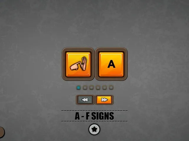Fingerspelling Unleashed: BANZSL Edition