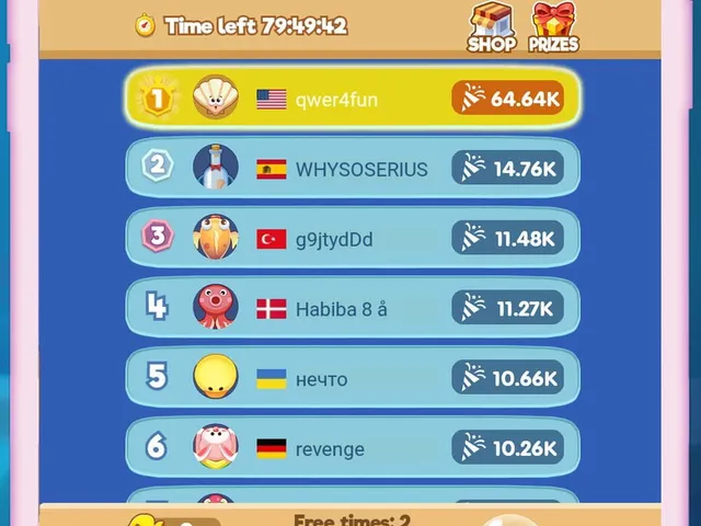 Fish Go.io