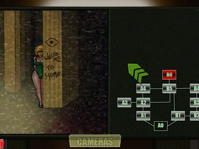 Five Nights at Backrooms: Waifu Edition