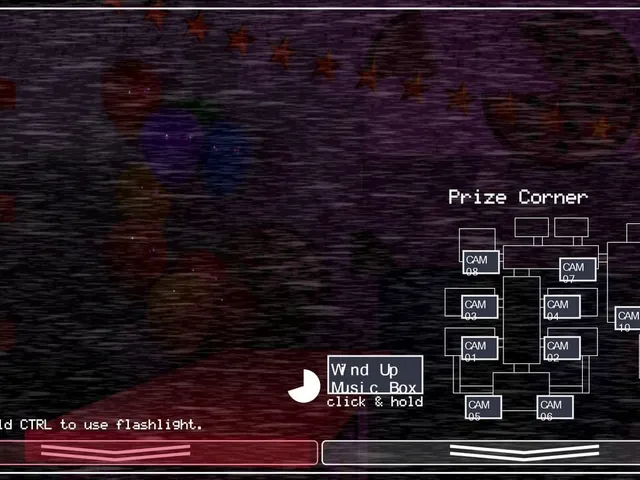 Five Nights at Freddy's 5