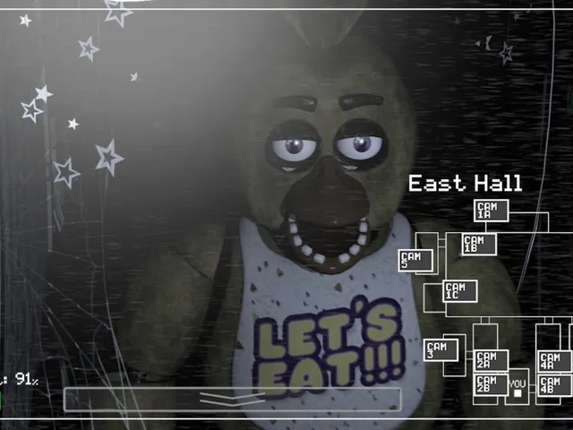 Five Nights at Freddy's: In Real Time