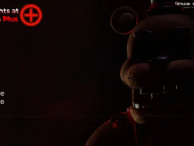 Five Nights at Freddy's Plus