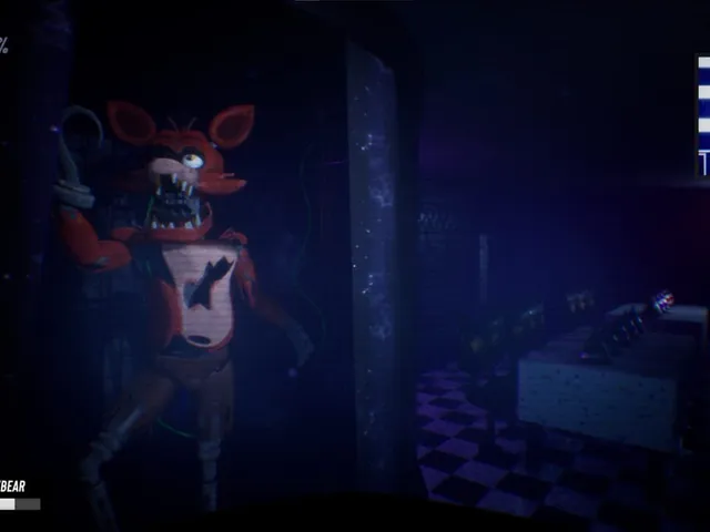 Five Nights at Freddy's Simulator