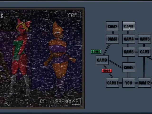 Five Nights At Furry's