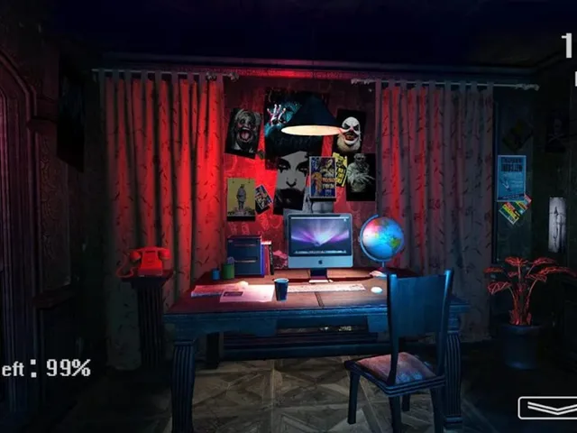 Five Nights at Haunted House
