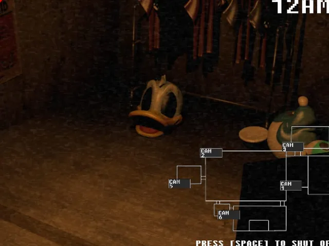 Five Nights at Treasure Island: Old Builds