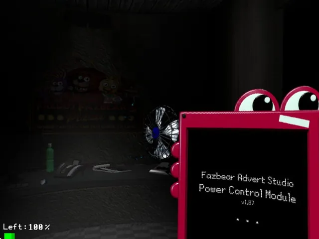 Five Nights Before Freddy's