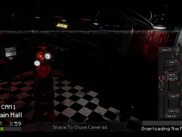 Five Nights in the Pizzeria: New Brand
